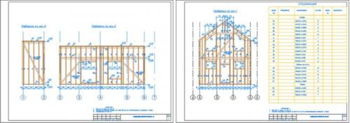 Построить каркасный дом своими руками чертежи. Основные задачи перед началом строительства