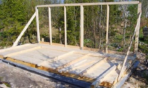 Каркасный дом 6 на 9 своими руками. С чего начать работы?