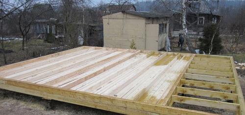 Правильная стена каркасного дома по канадской.. Этапы строительства