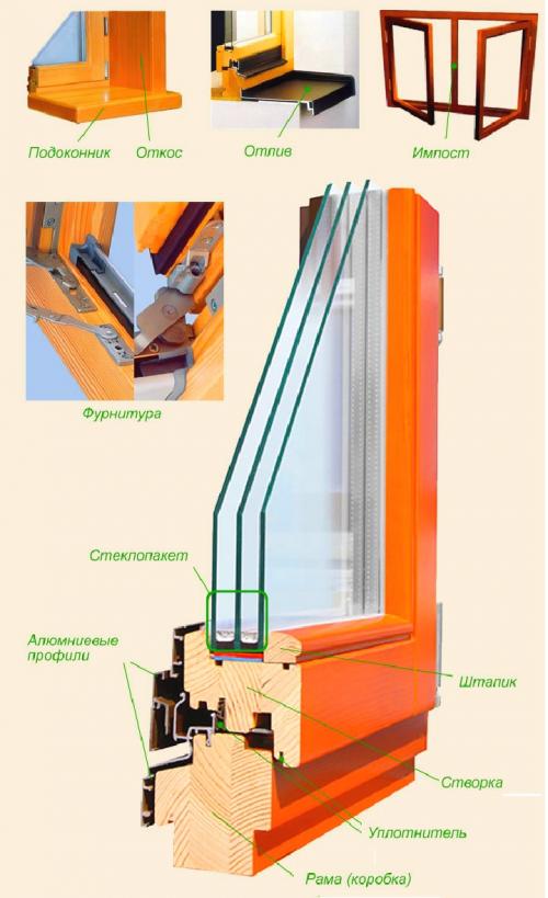 Самостоятельная установка окон в панельном доме. Подготовка к демонтажу 07
