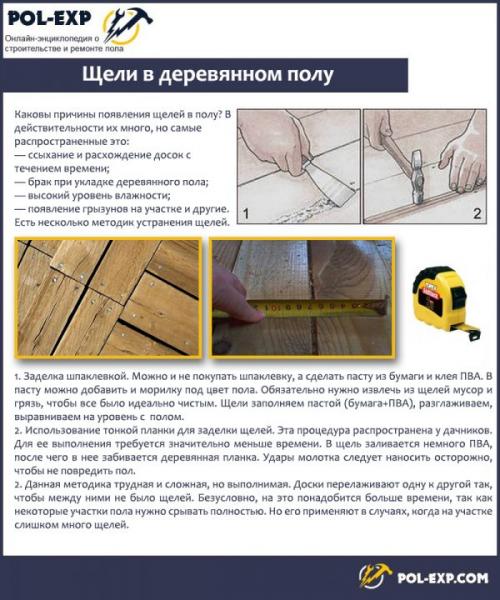 Чем можно залить деревянный пол. Спосо. Сухое выравнивание