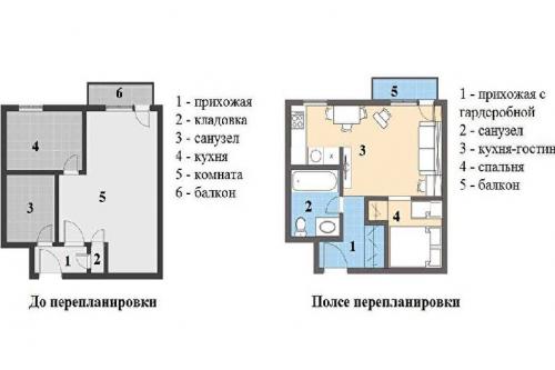 Планировка хрущевки 4 квартиры на этаже. Особенности «хрущевок» 18 Планировка хрущевки 4 квартиры на этаже. Особенности «хрущевок» 18