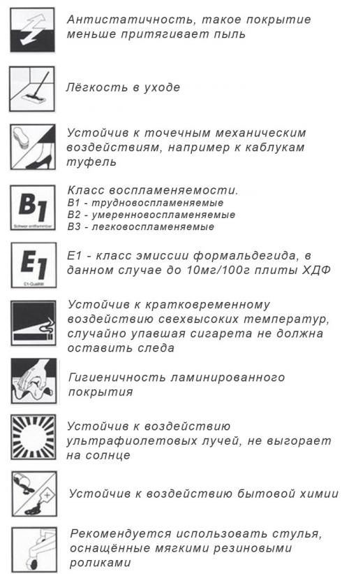 Ламинат для теплого пола. Маркировка