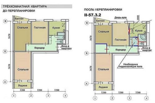 Что такое перепланировка хрущевки. Распространенные планировки