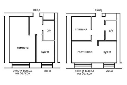 Что такое перепланировка хрущевки. Распространенные планировки