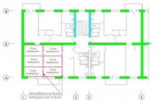 В хрущевке, какие стены несущие в. Несущие стены в хрущевке и сталинке.