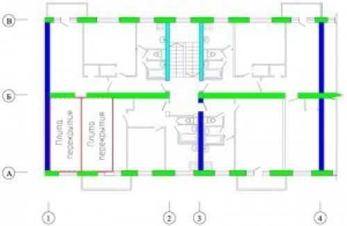 В хрущевке, какие стены несущие в. Несущие стены в хрущевке и сталинке.