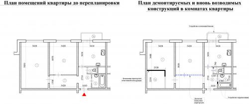 Сносить или не сносить? Какие стены можно удалить в квартире 02