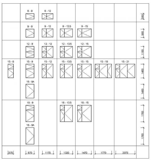 Высота потолков в панельном доме 9 этажей. Высота потолков в панельном доме – обзор советских и современных домов