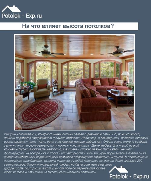 Стандартная высота потолка. Нормативные документы, регламентирующие высоту потолков