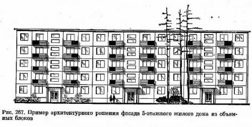 Высота потолка в 5 этажном доме. Типовое и индивидуальное строительство