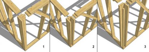 Каркасный дом в одну каску: удобство и экономия в одном 13 Каркасный дом в одну каску: удобство и экономия в одном 13