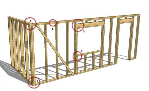 Каркасный дом в одну каску: удобство и экономия в одном 12 Каркасный дом в одну каску: удобство и экономия в одном 12